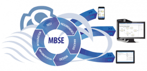 Qu’est-ce qu’un MBSE ?